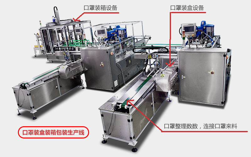 一次性口罩自動裝盒裝箱包裝生產(chǎn)線機(jī)器.jpg