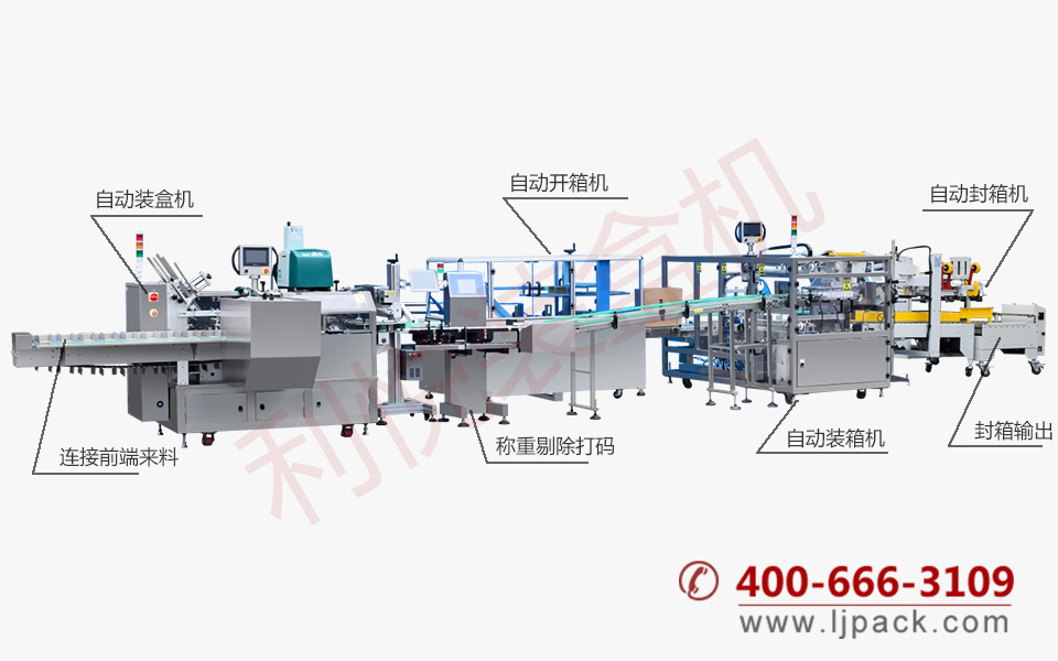 立式自動裝盒裝箱包裝生產(chǎn)線機器整體展示